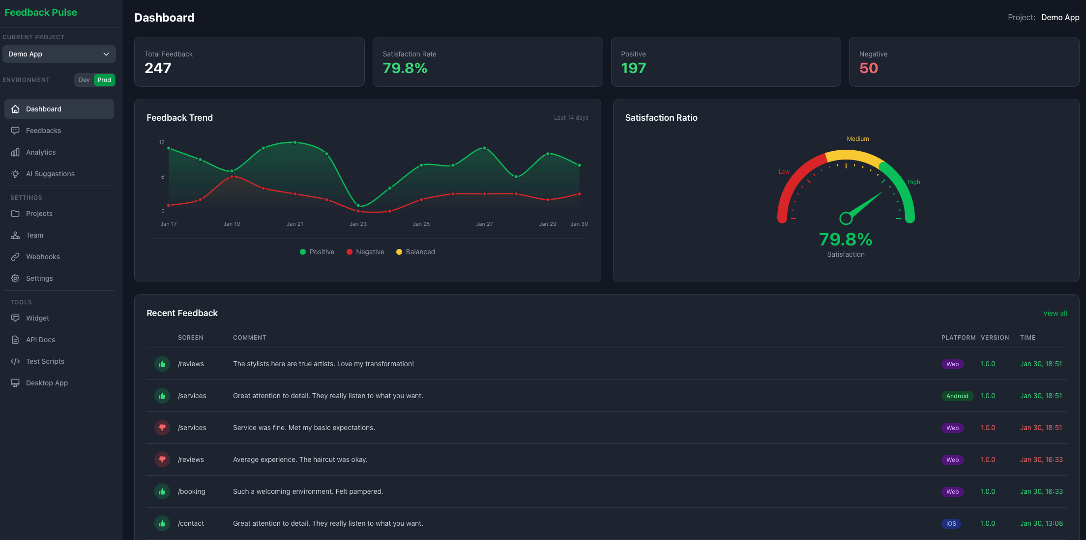 Feedback Pulse Dashboard